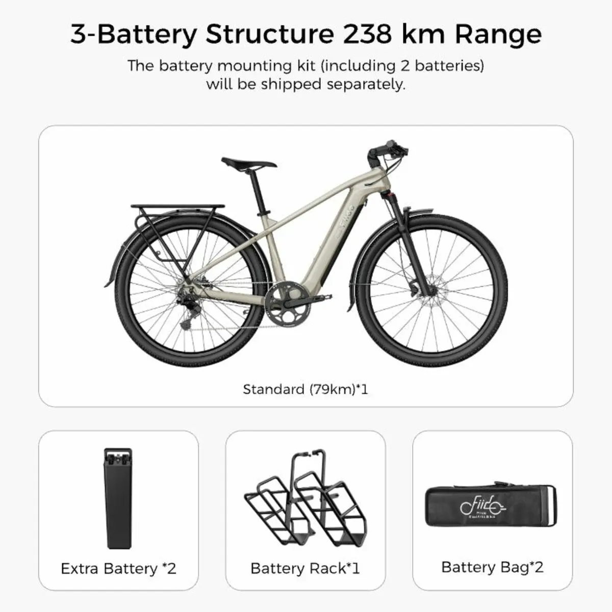 FIIDO NOMADS Touring Electric Bike - Image 2