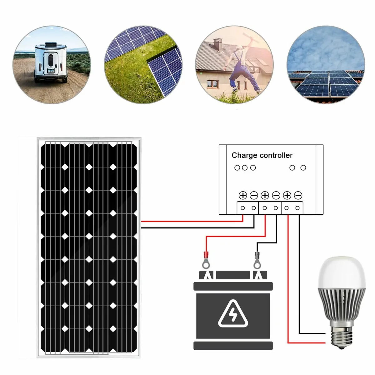 12V 100W solar panel kit for shed lighting - Image 3