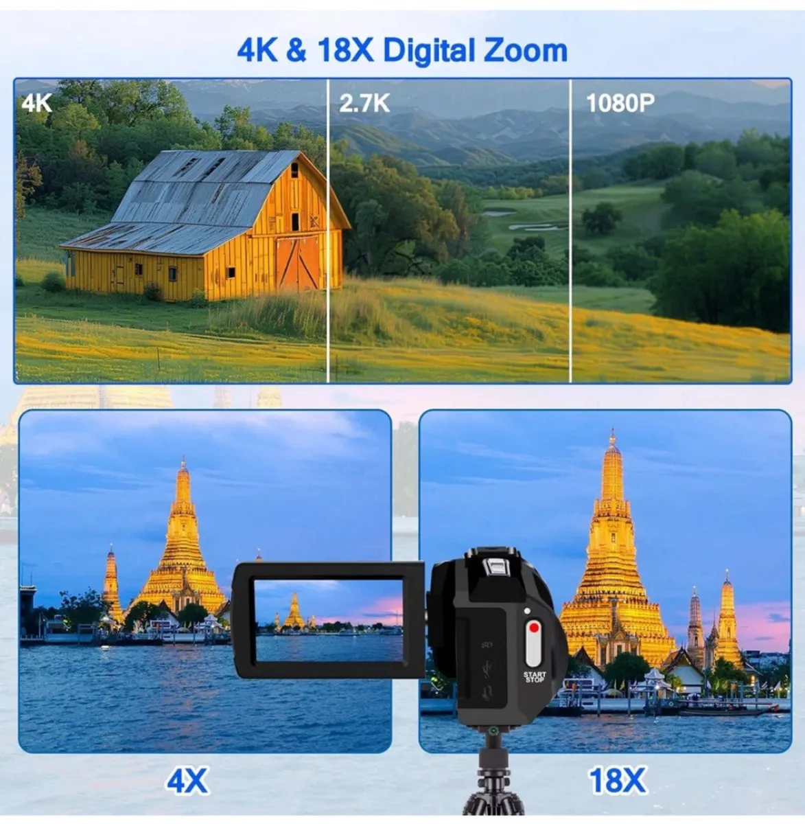 Brand new in box video camera 4K 48MP with extras - Image 2