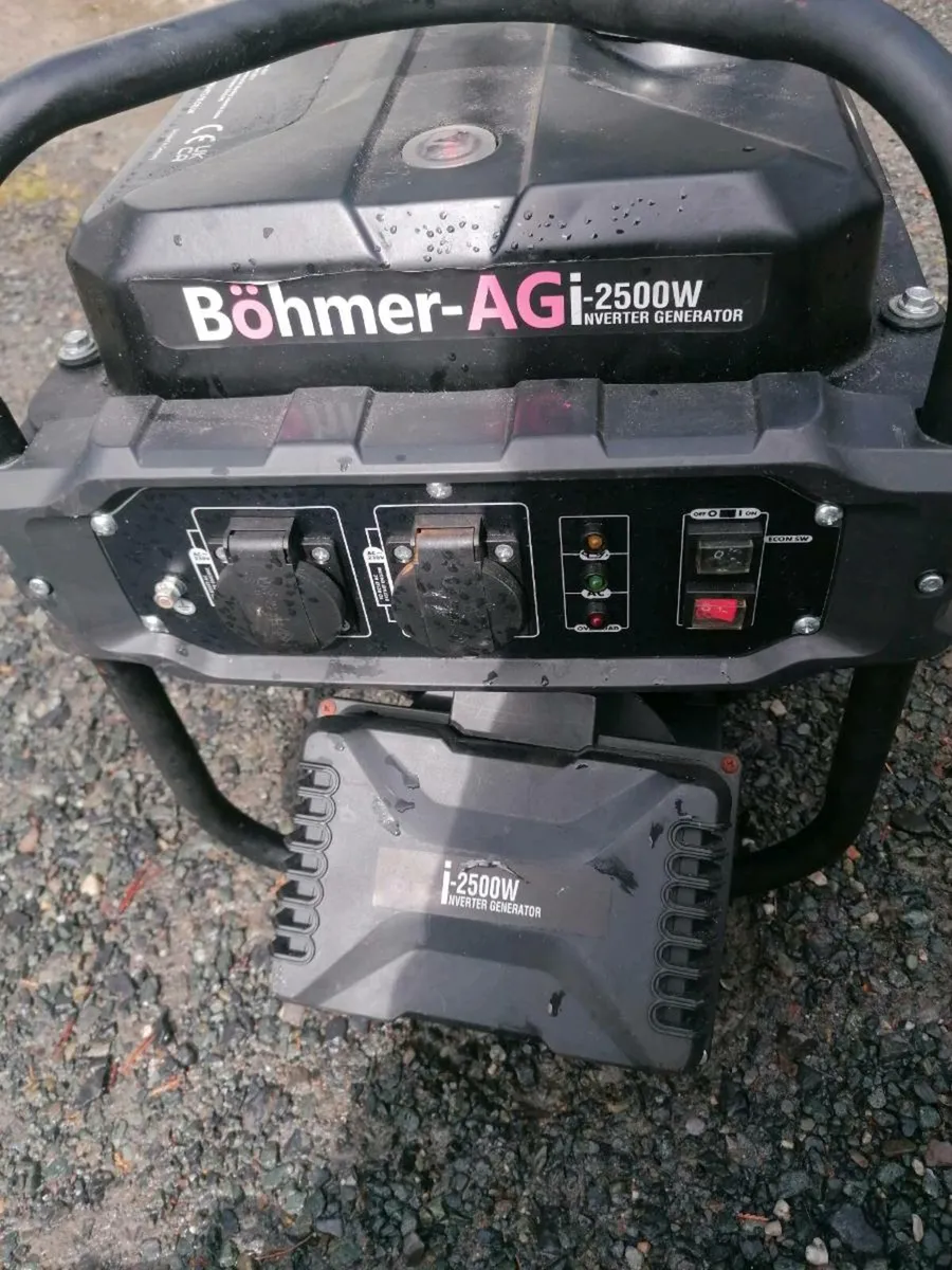 Generator - Image 4