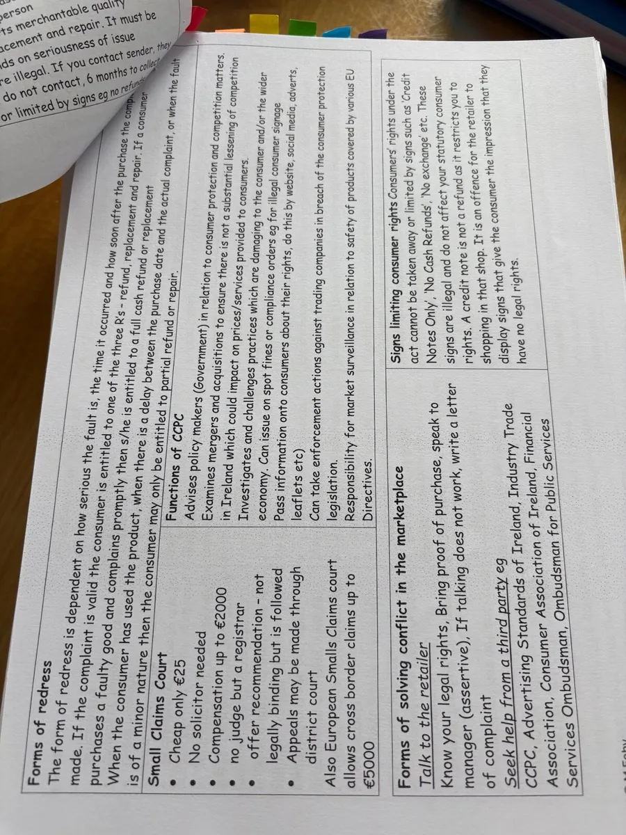 H1 Business Leaving Cert Notes - Image 4