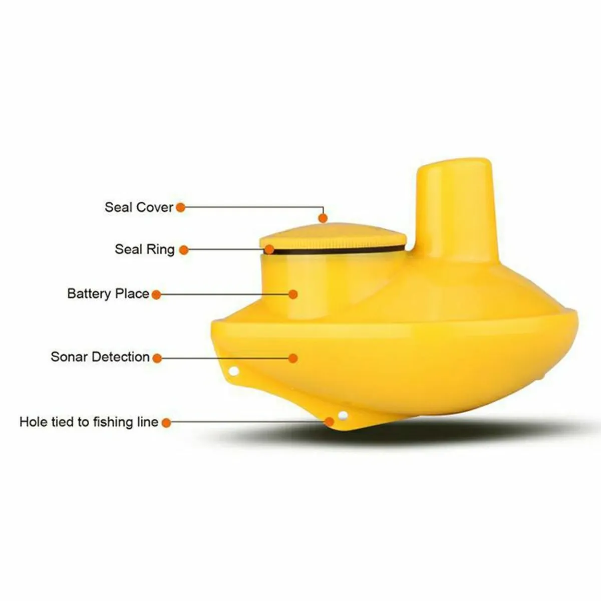 Lucky Colored Wireless Fish Finder - Image 2