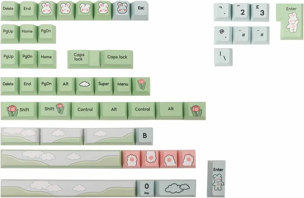EPOMAKER Alice’s Adventure 156 Keycaps - Image 2
