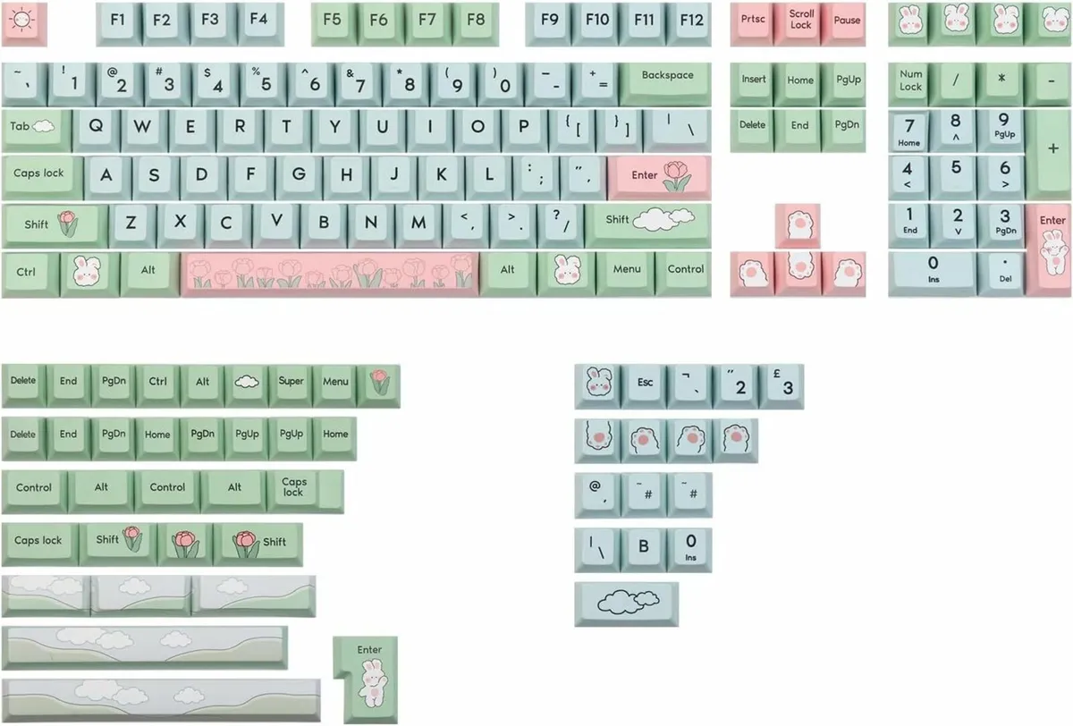 EPOMAKER Alice’s Adventure 156 Keycaps - Image 3