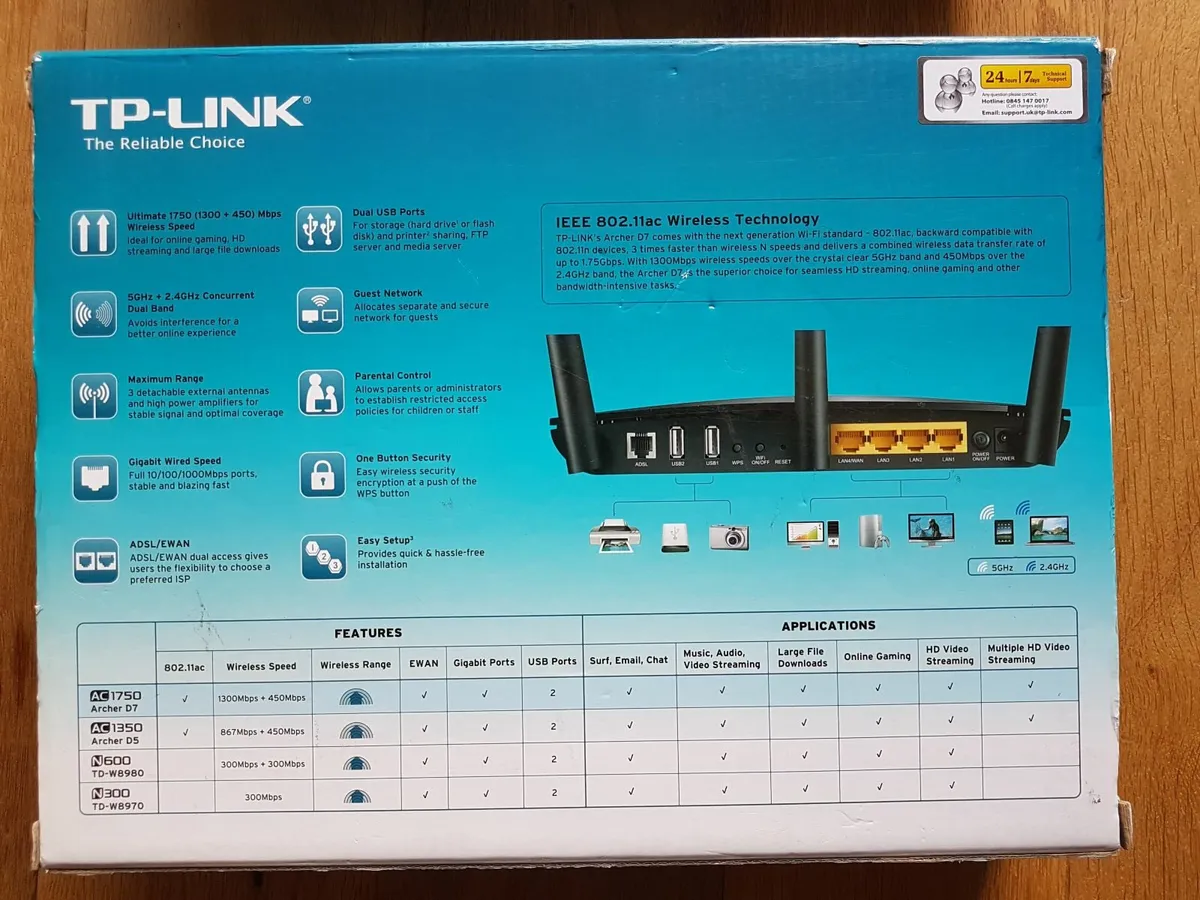 Router - Image 2