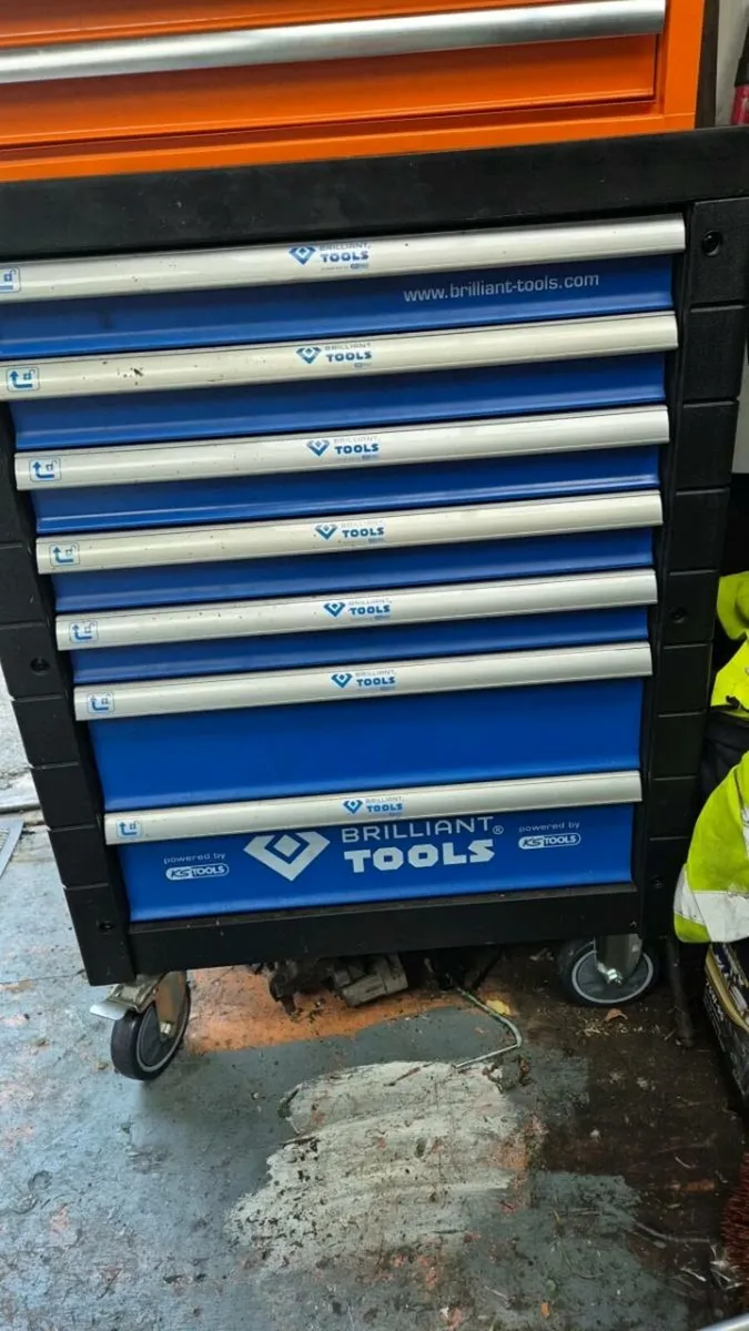 Toolchest