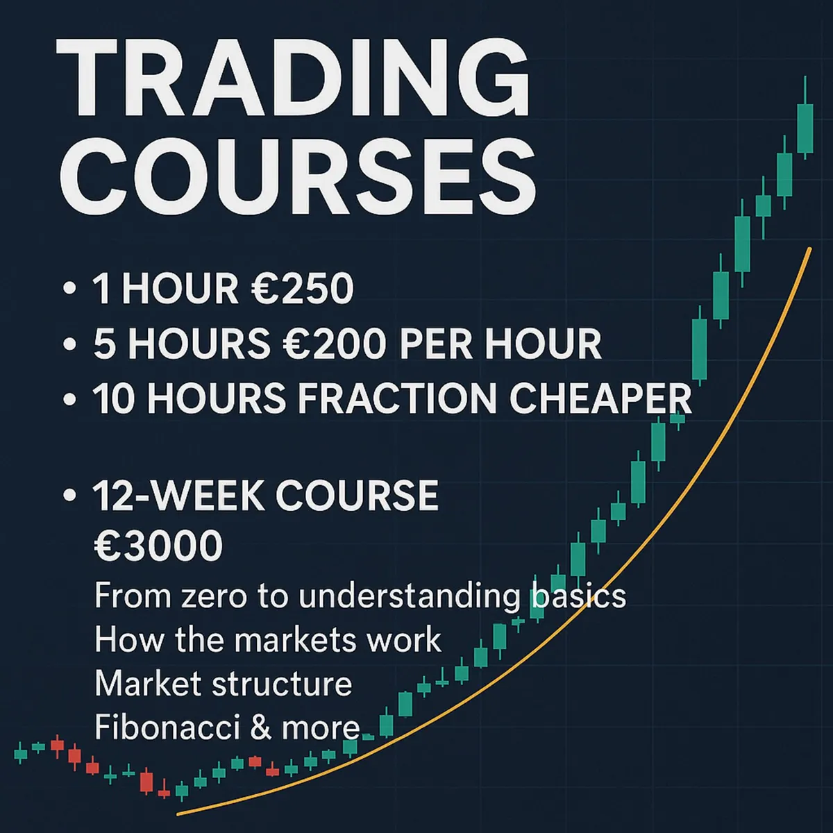 Learn to trade