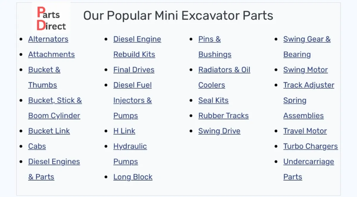 Mini digger and dumper spare parts - Image 3