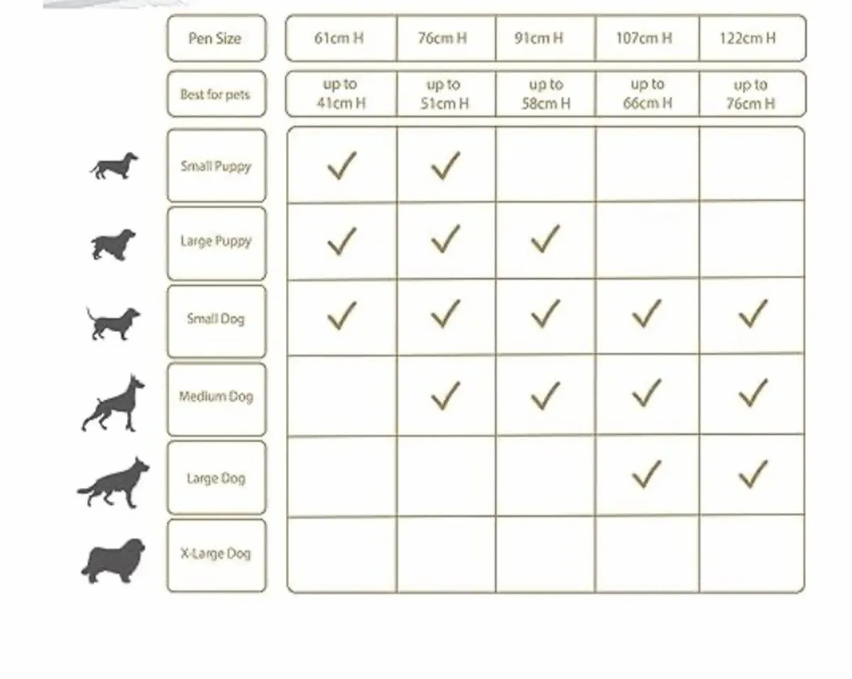 Dog run/puppy pen - Image 3