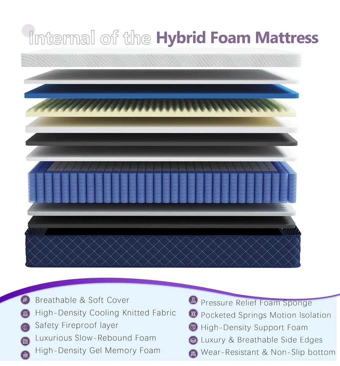 Single Mattresses 27cm, 10.6 Inch Innerspring Hybr - Image 2