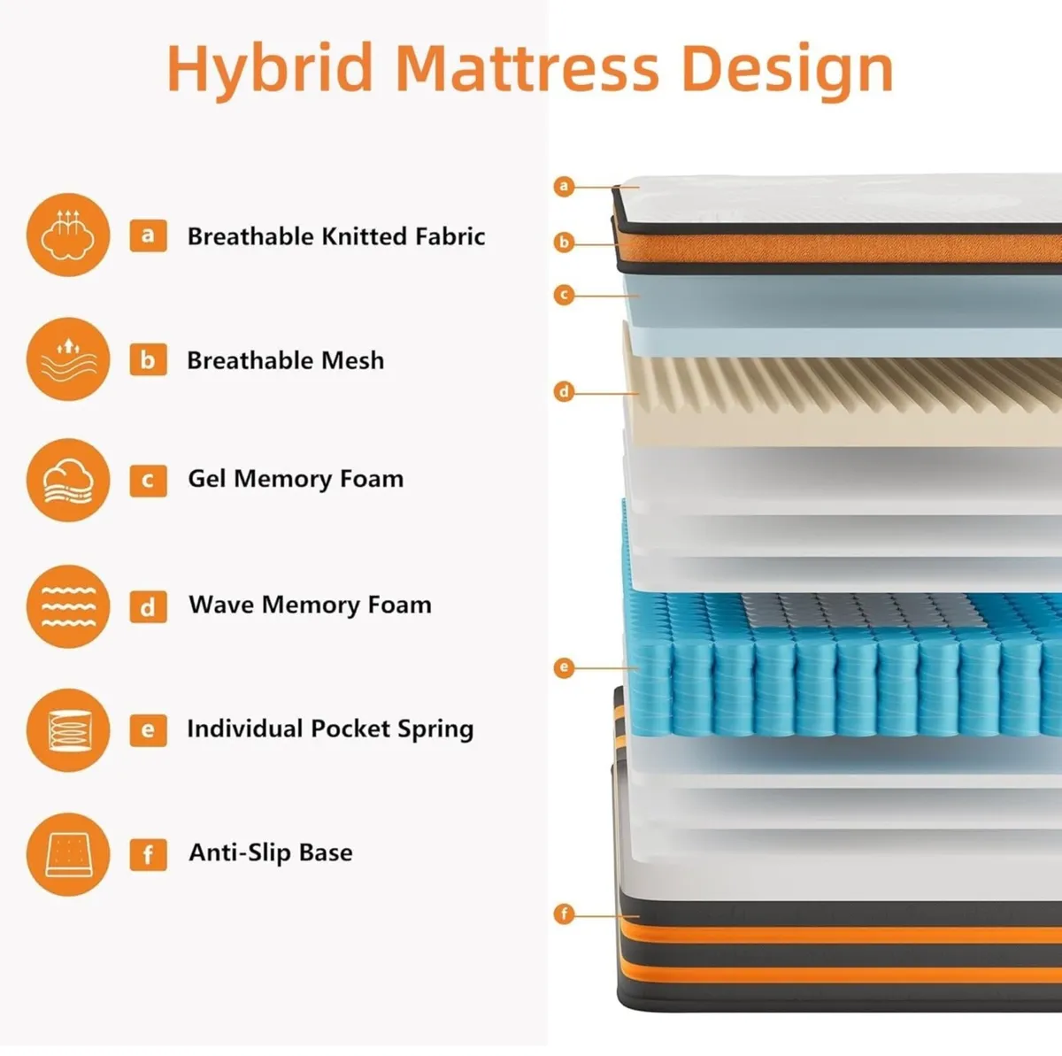 5FT King Mattress,10 Inch 9 Zone Orthopedic Mattre - Image 4