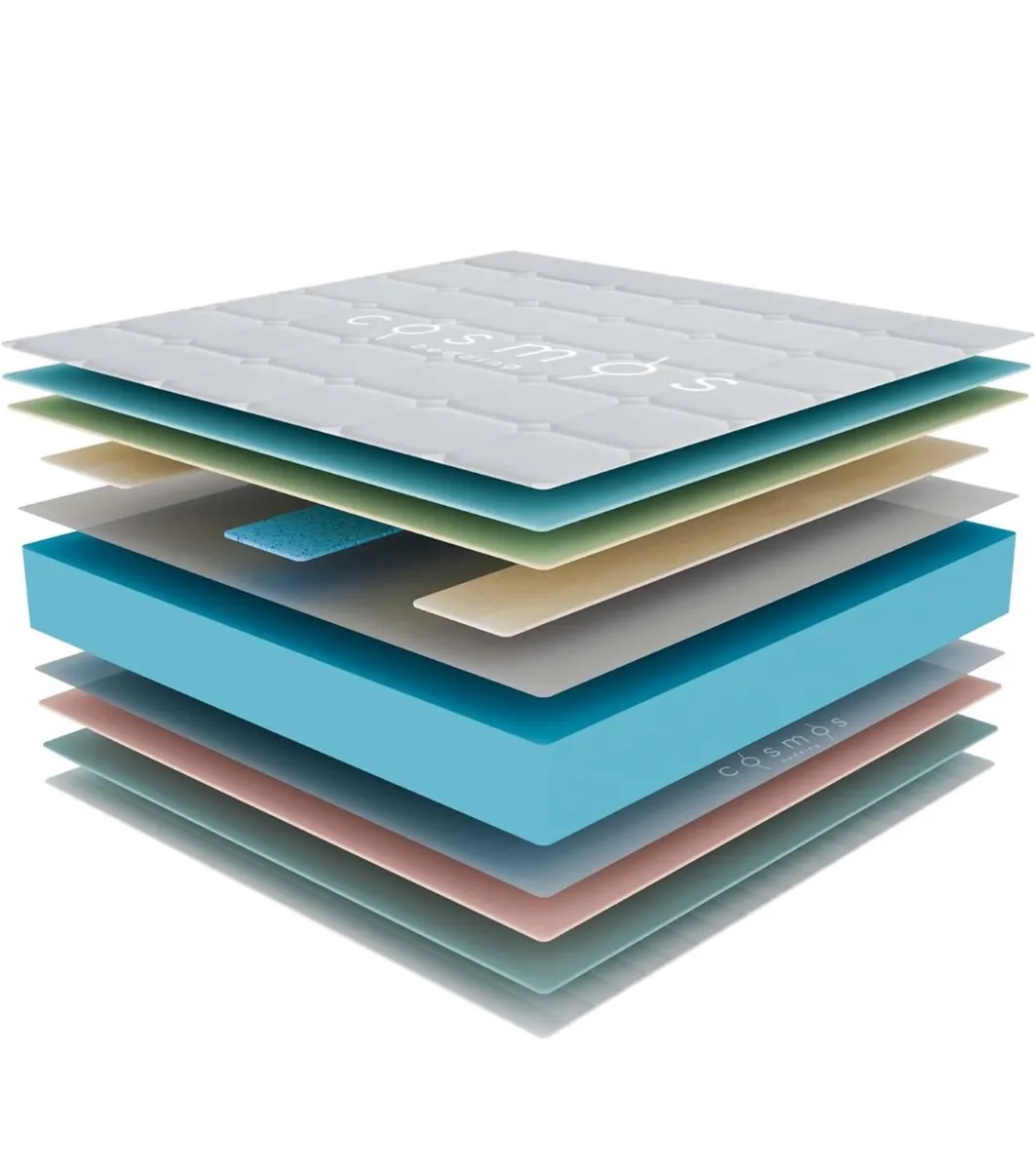 5ft King Size Mattress Memory Foam 12.5 Inch Deep - Image 4