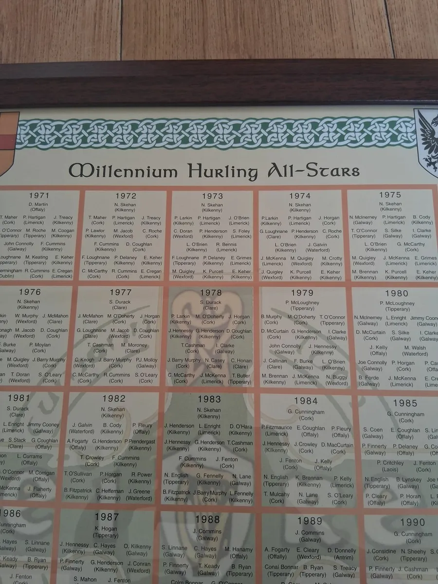 Sports memorabilia - Image 2