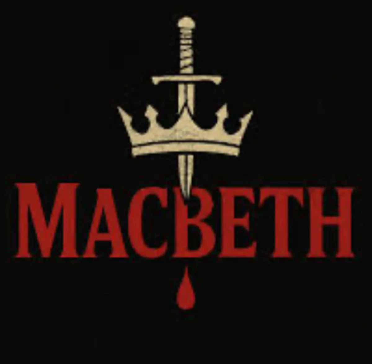 LC English - Macbeth - Themes At a Glance
