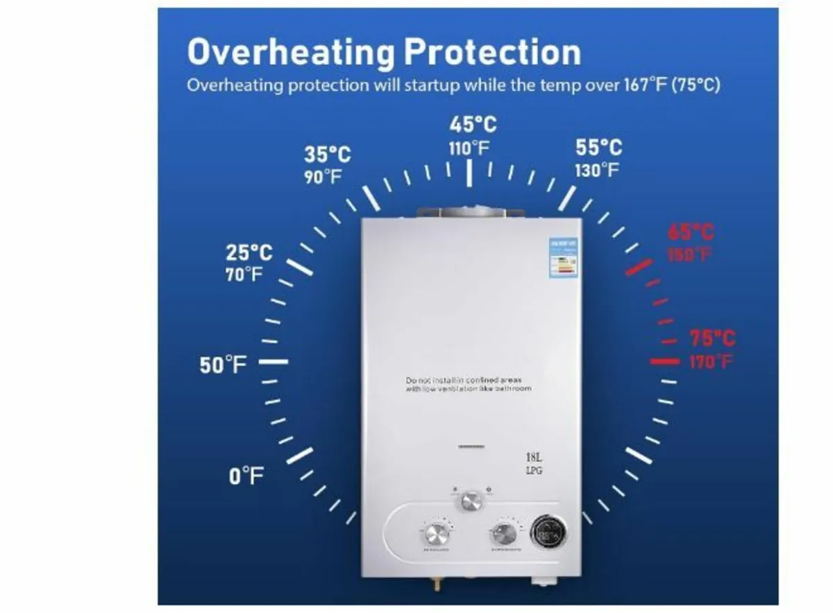 18L Gas Instantaneous Water Heater, 32 KW LPG - Image 3