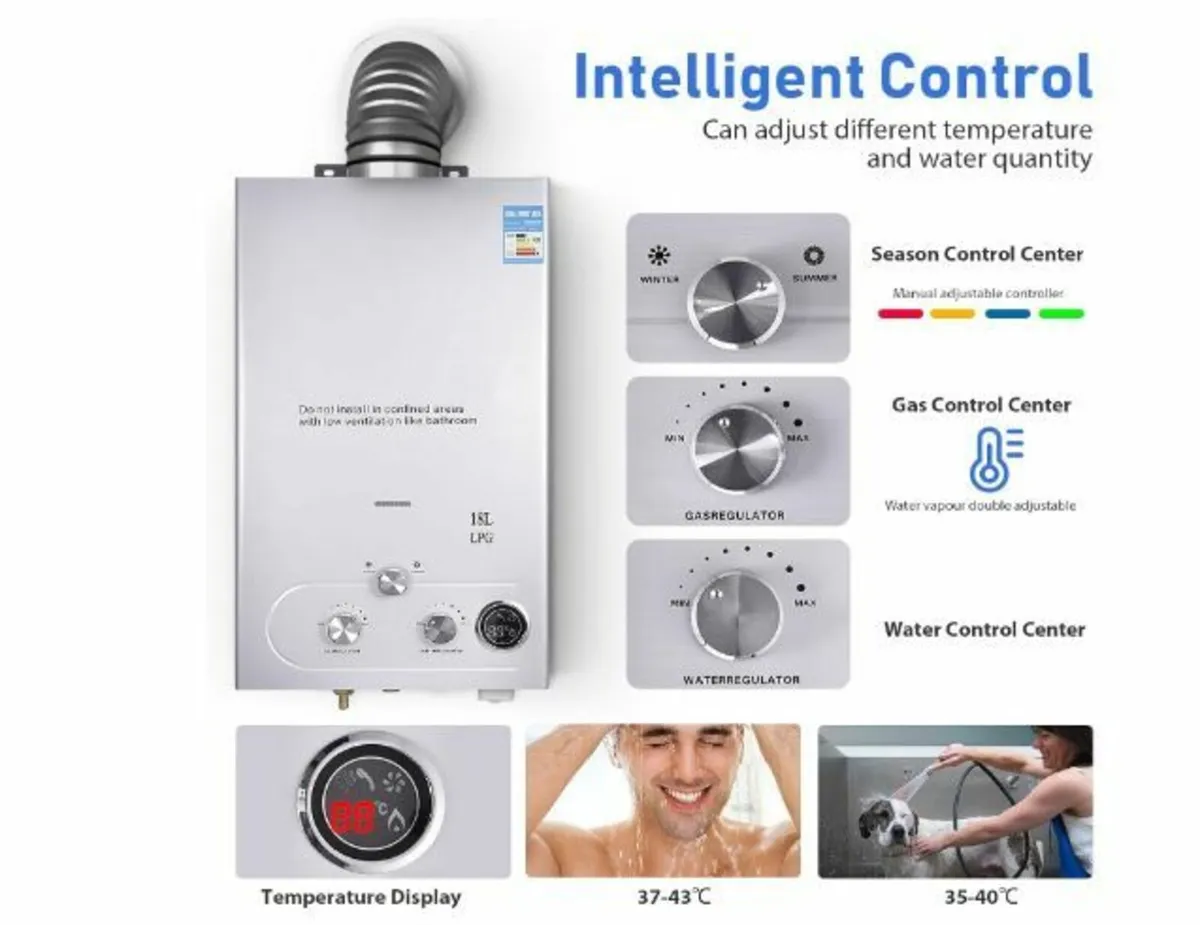 18L Gas Instantaneous Water Heater, 32 KW LPG - Image 1