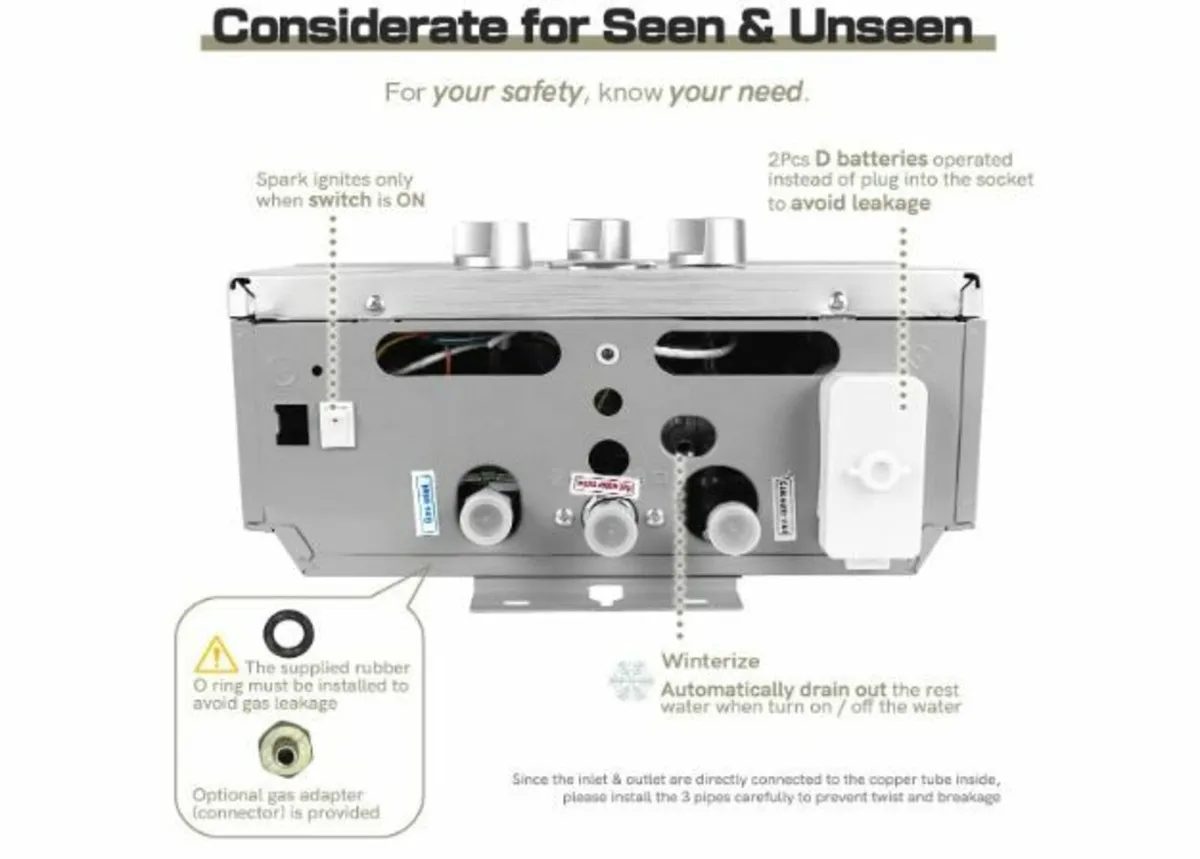 12LPM Gas Instantaneous Water Heater, 24 kW - Image 3