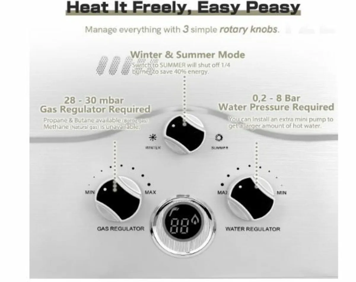 12LPM Gas Instantaneous Water Heater, 24 kW - Image 4