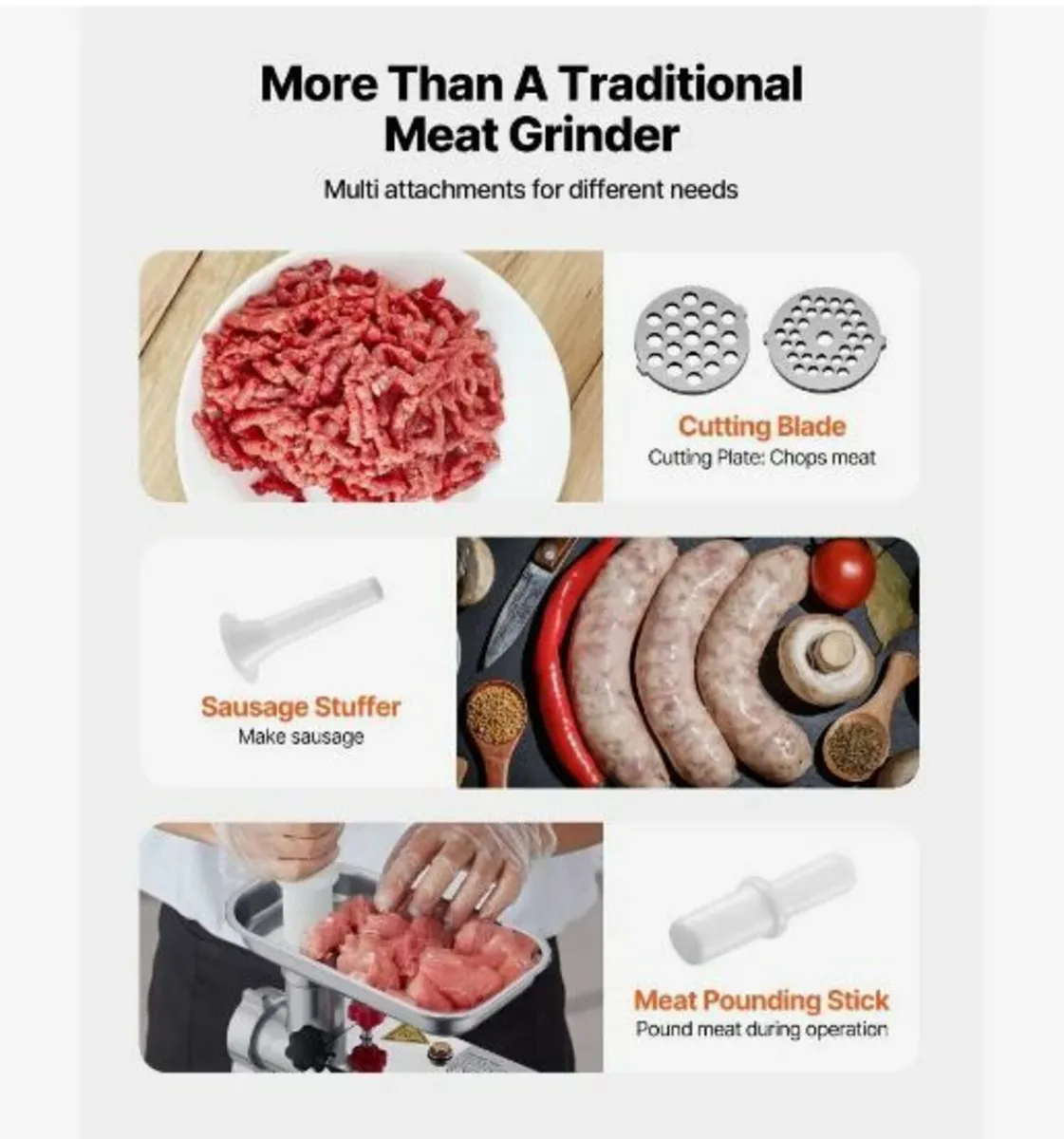 Commercial Electric Meat Grinder 4.5 - Image 2