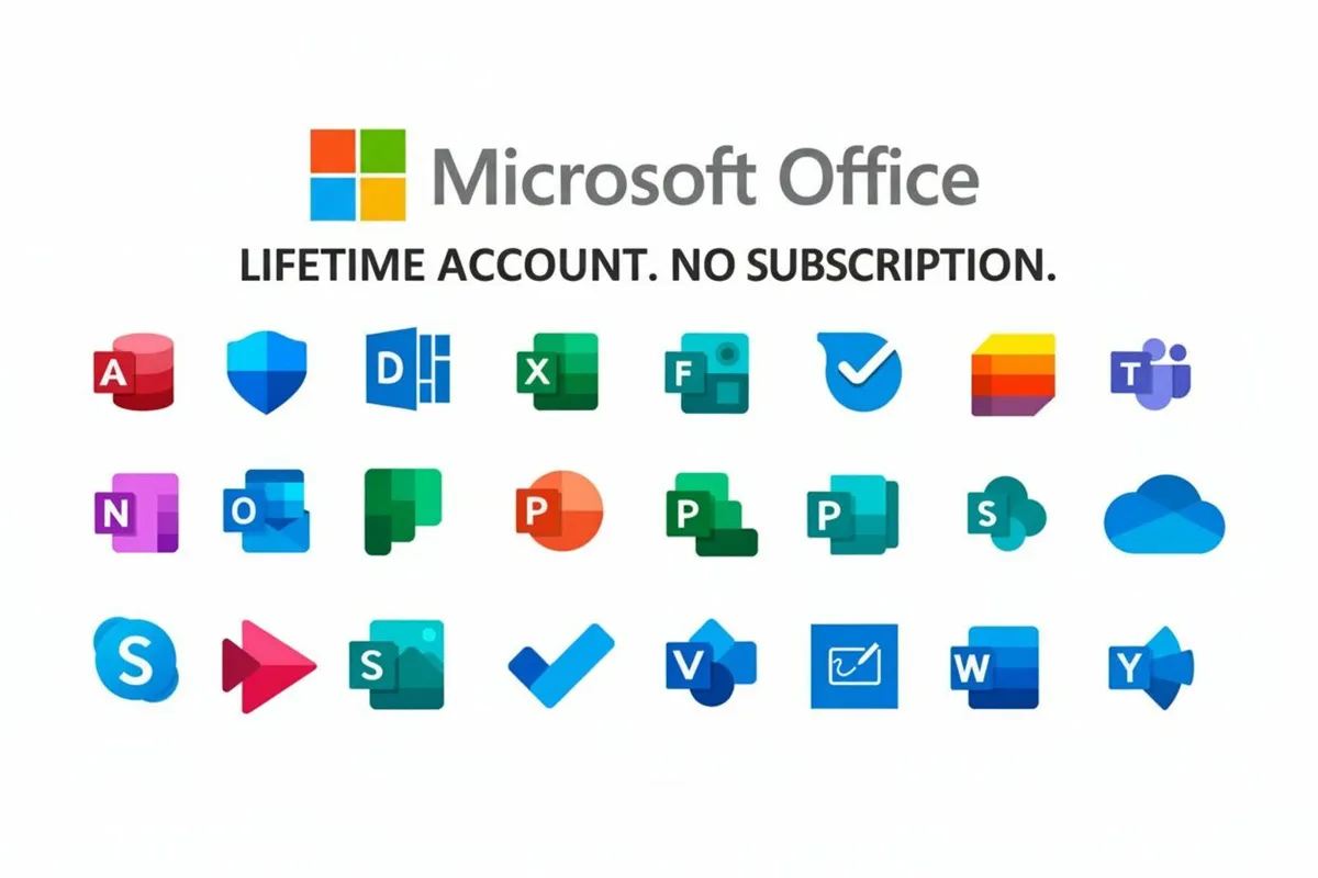 Microsoft Office 365 Pro Plus – Lifetime Account