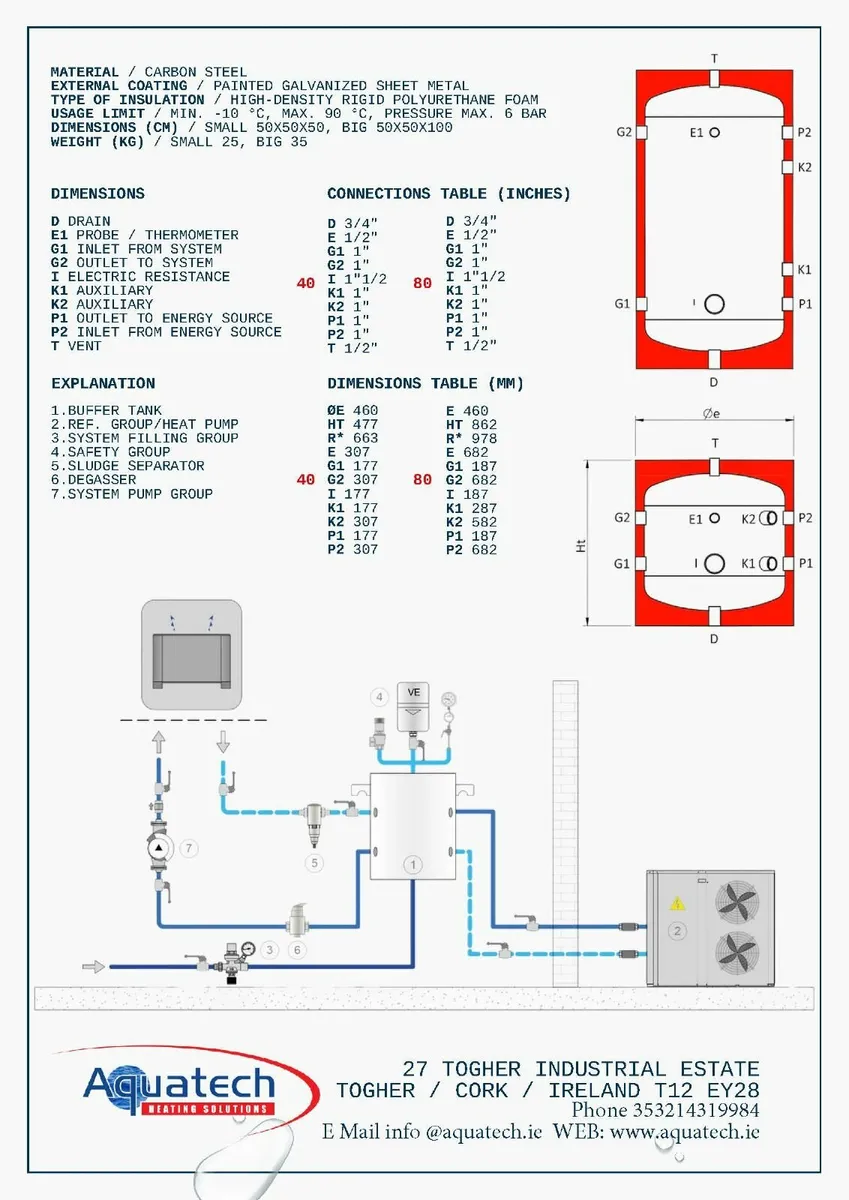 Buffer Tanks - Image 2