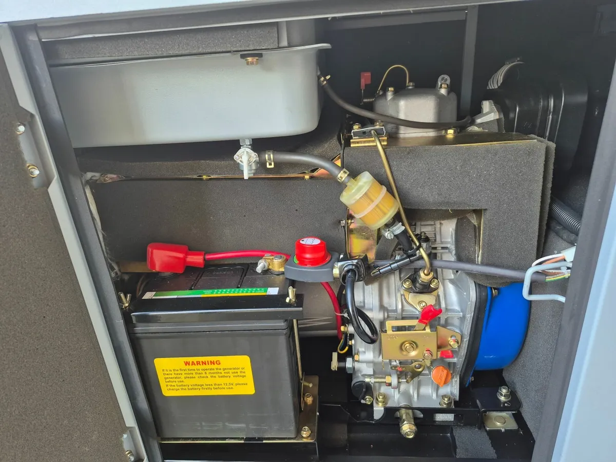 Generator - Image 2
