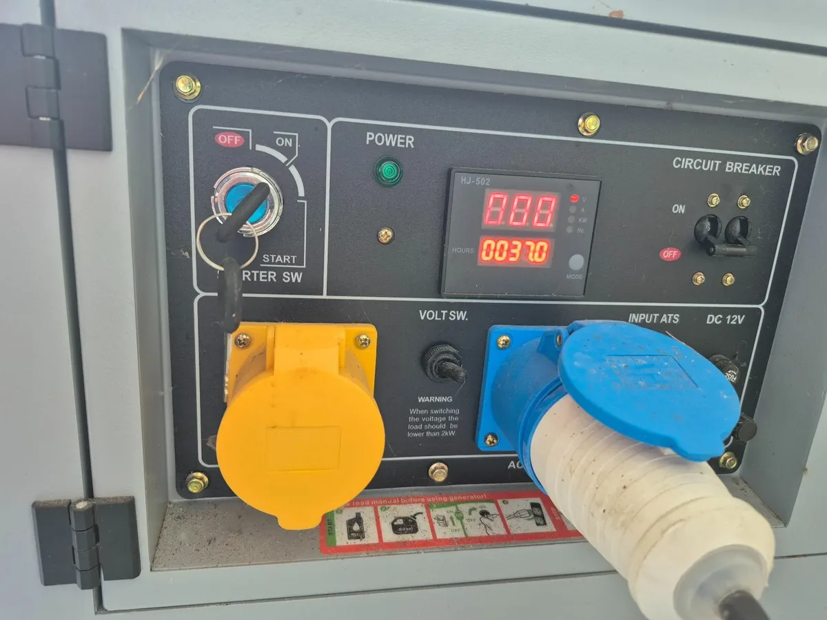 Generator - Image 3