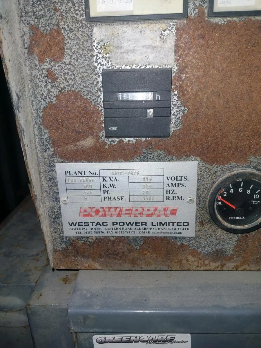 Generator - Image 4