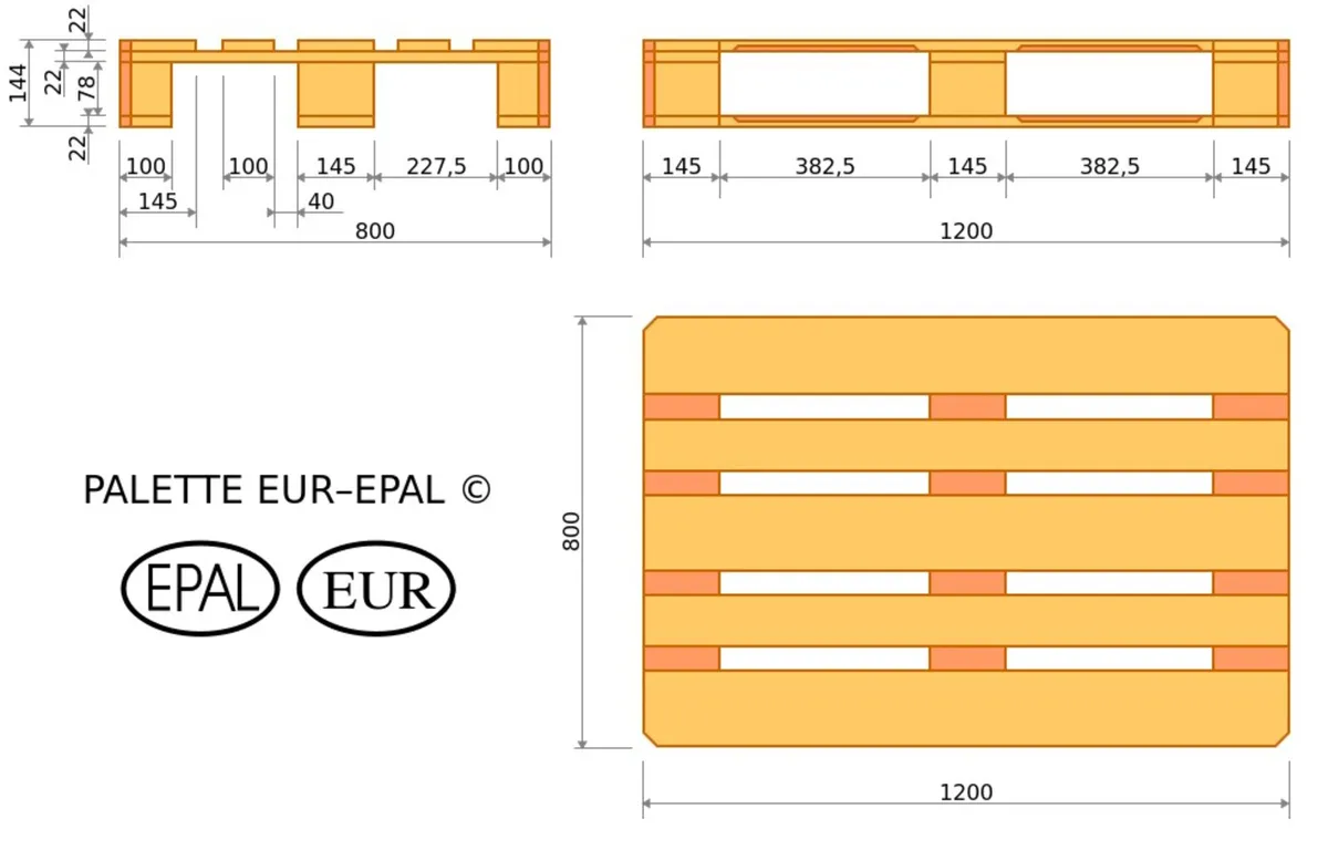 Brand NEW EUR Pallets ,  EPAL for Sale - Wooden - Image 2