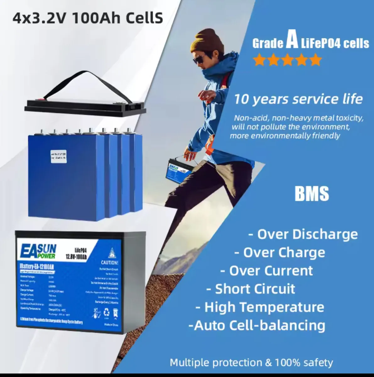 12V  LiFePO4 Battery 100AH Lithium Iron - Image 3