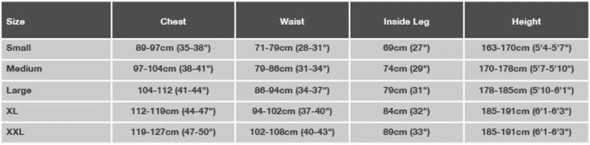 SALE: New Yak Zeus Dry Cags M,L,XL, free P+P - Image 4