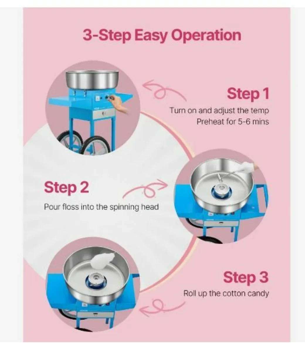 Commercial Cotton Candy Machine - Image 2