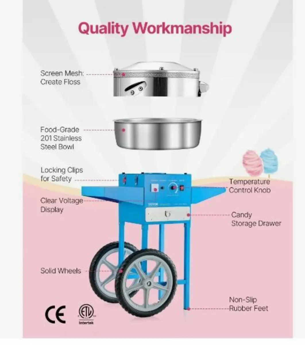 Commercial Cotton Candy Machine - Image 4