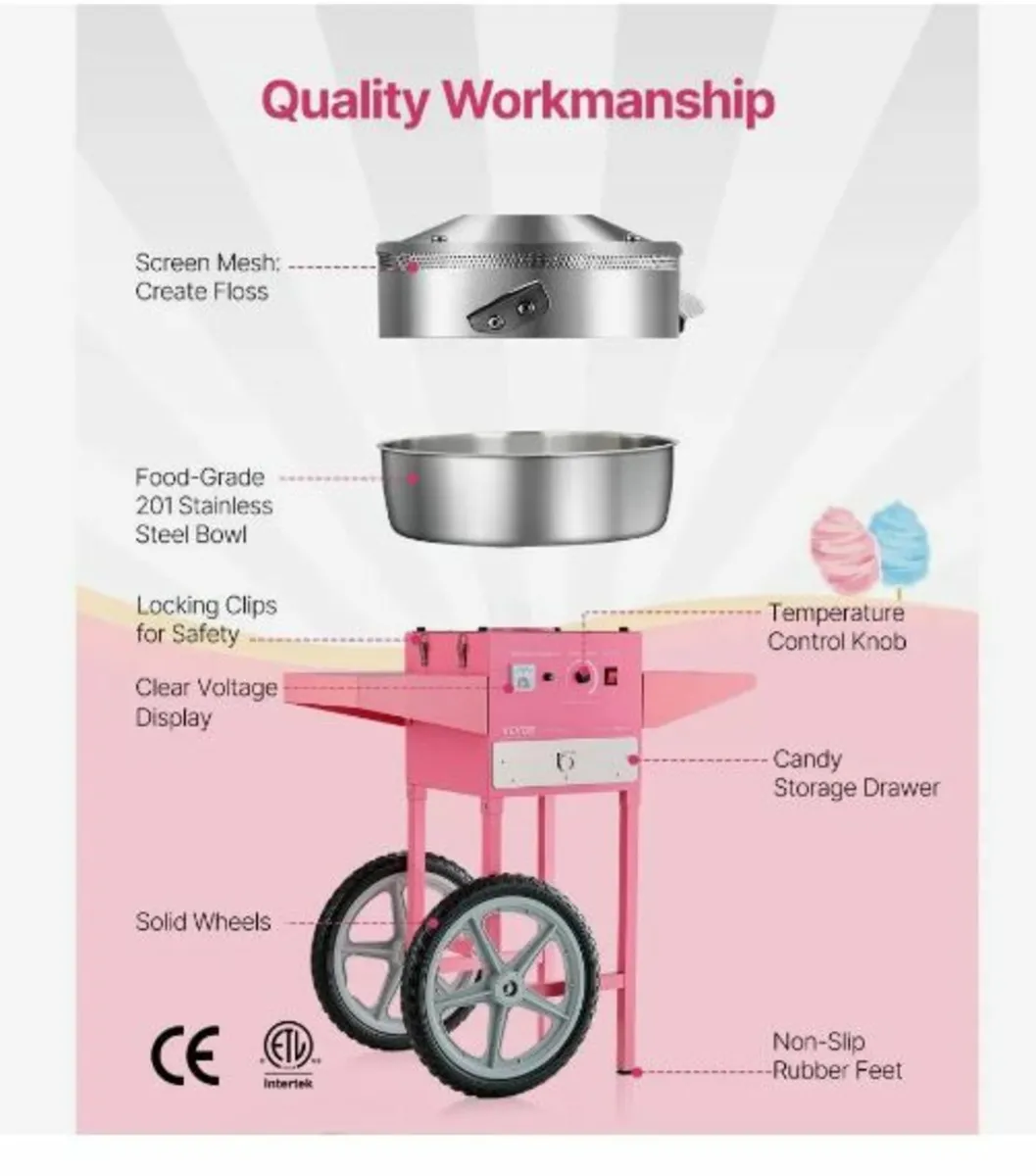 Commercial Cotton Candy Machine - Image 4