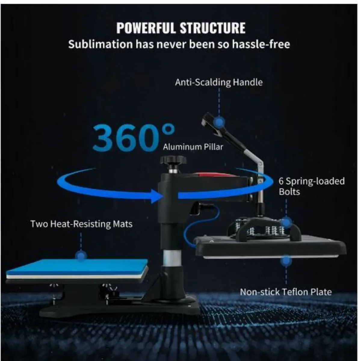 Heat Press, 5 in 1 Heat Press Machine Machine - Image 3