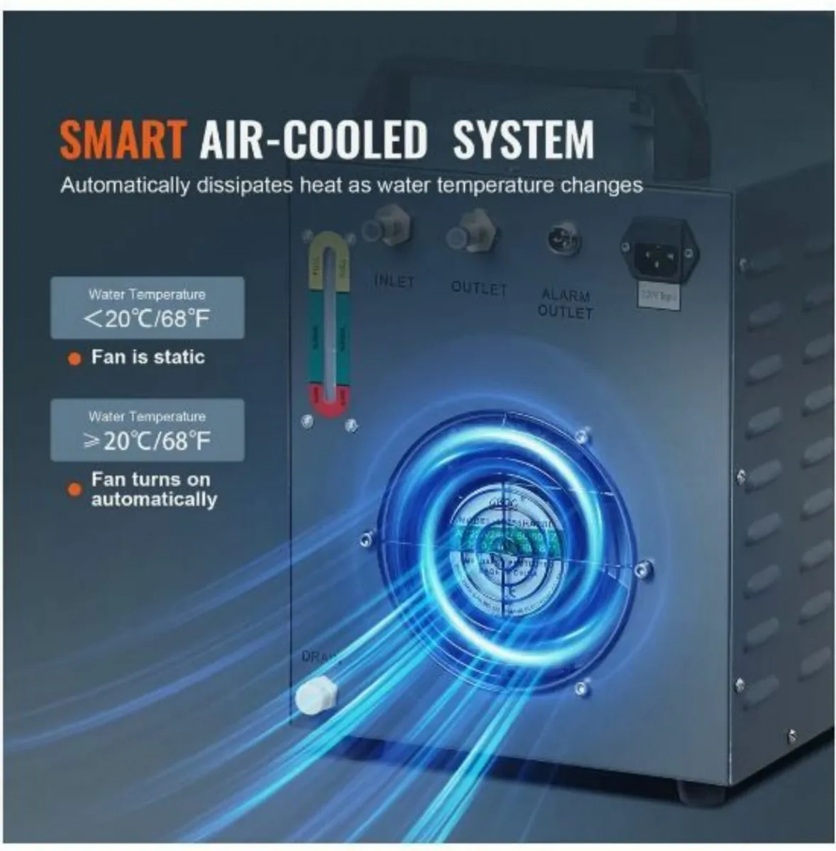 Industrial Water Chiller CW-3000 Air-cooled - Image 3
