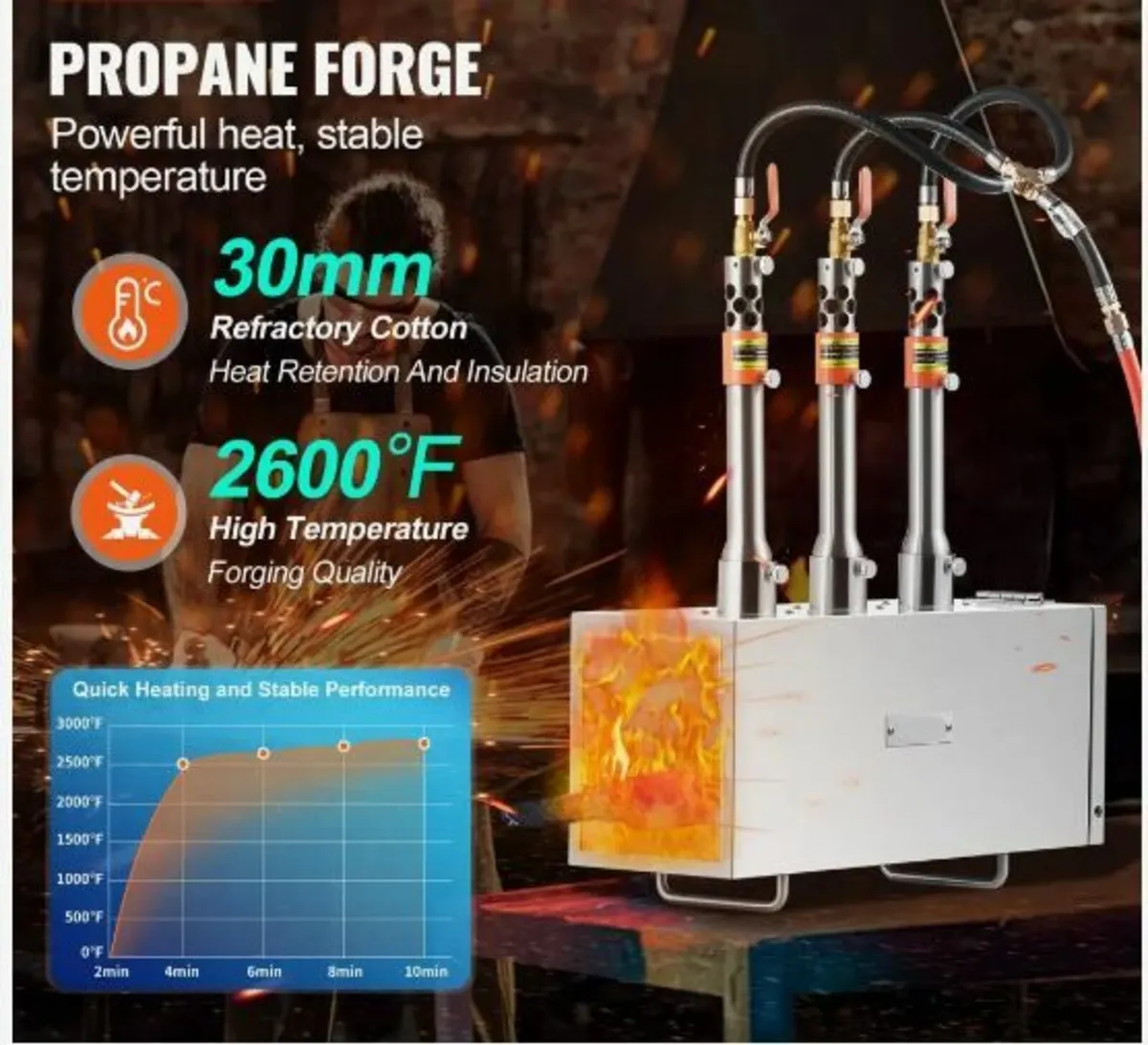 Portable Propane Forge 3 Burner Farrier Forge - Image 2