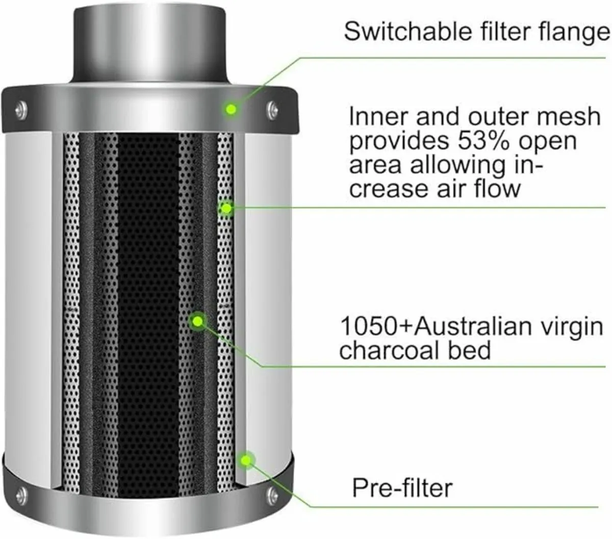 Air Carbon Filter - Image 3