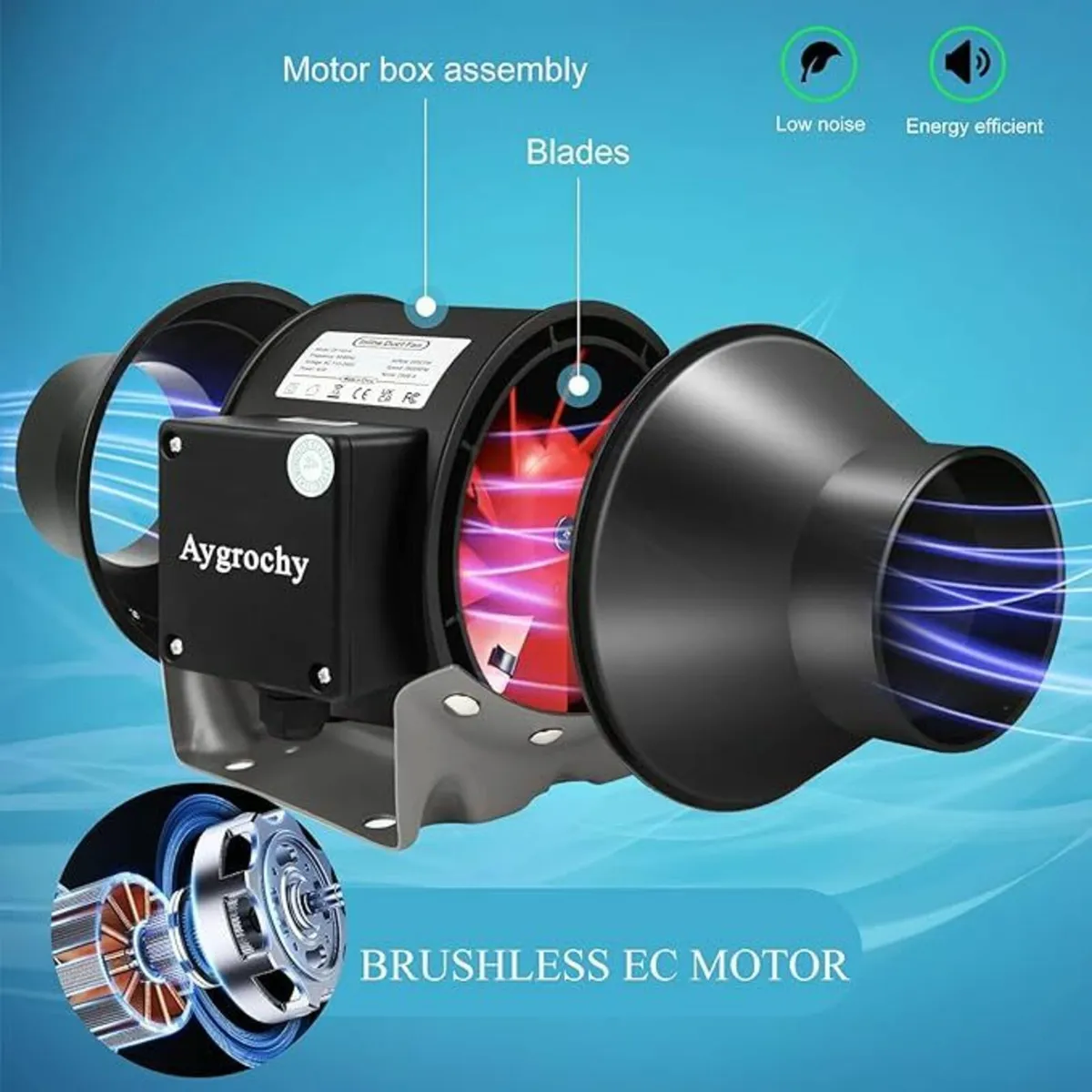 Inline Fan - Image 4