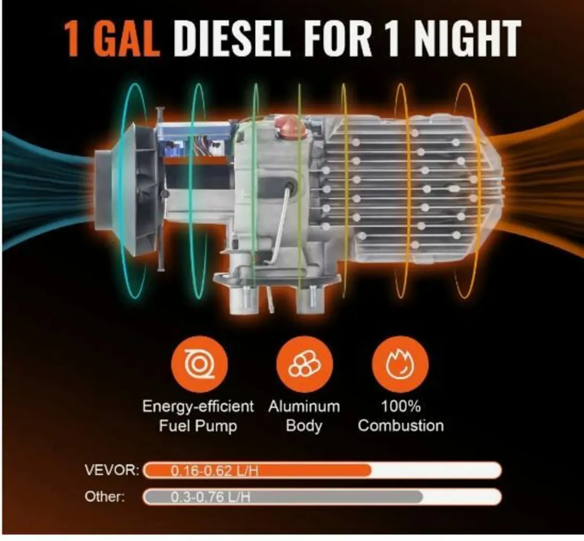 Diesel Air Heater All-in-one 12V 8KW - Image 3
