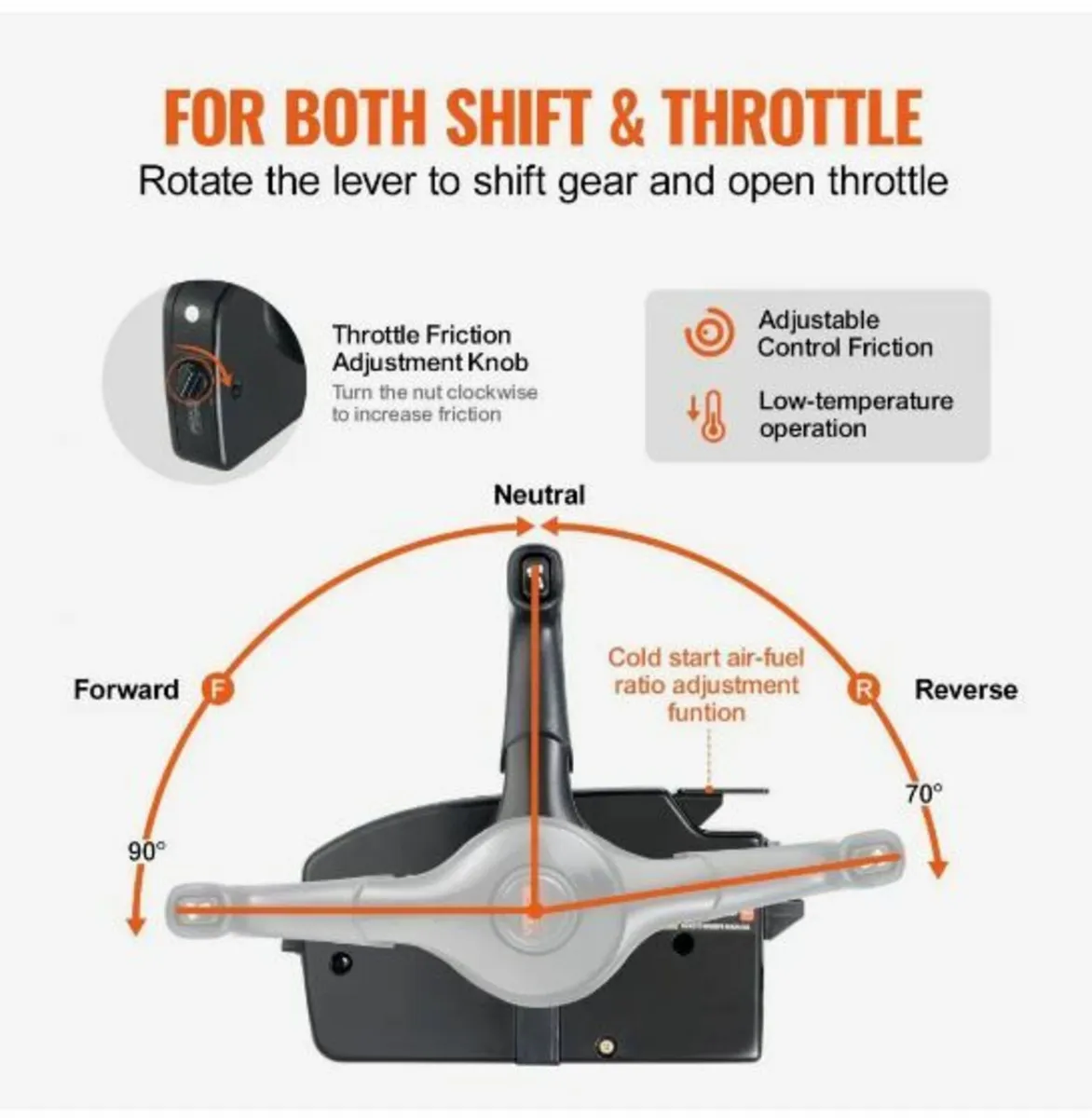 Outboard Throttle Remote Control Box - Image 3