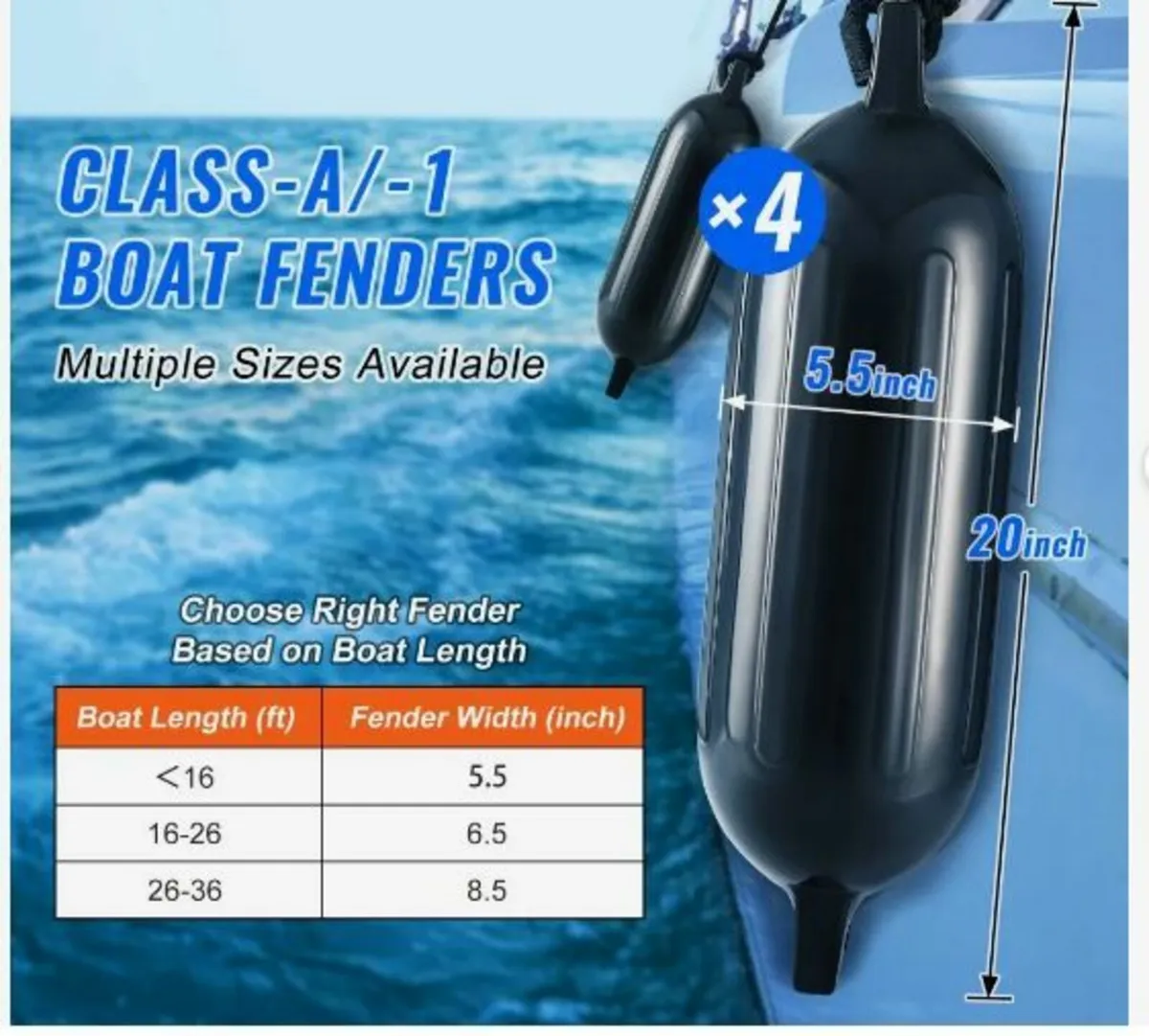 Boat Fenders, 14 cm x 51 cm Boat - Image 2