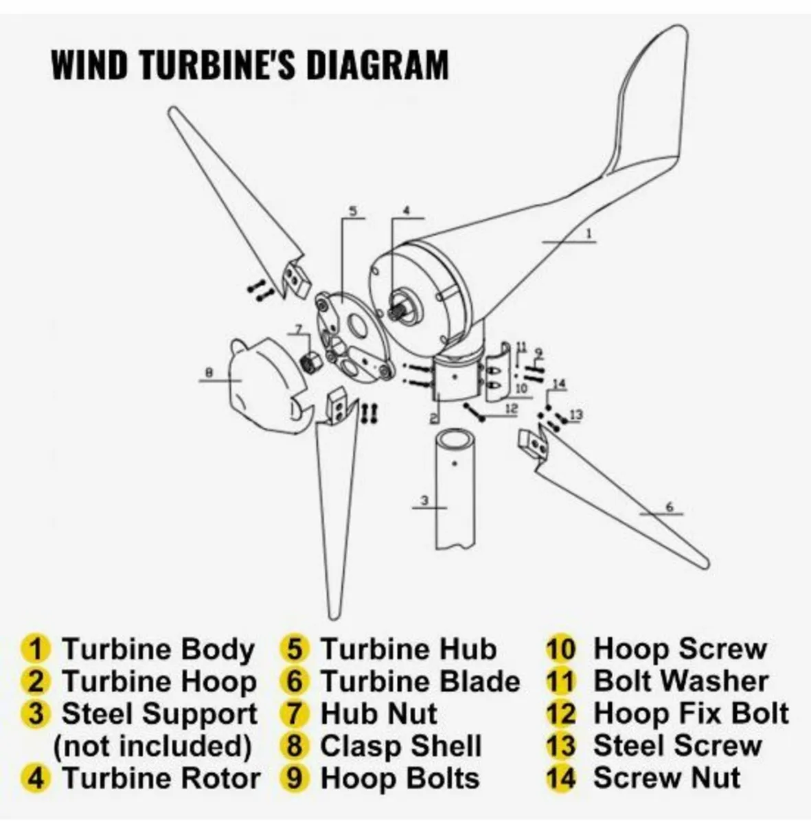 Wind Turbine, 400W 12V Wind Turbine Generator Kit - Image 2