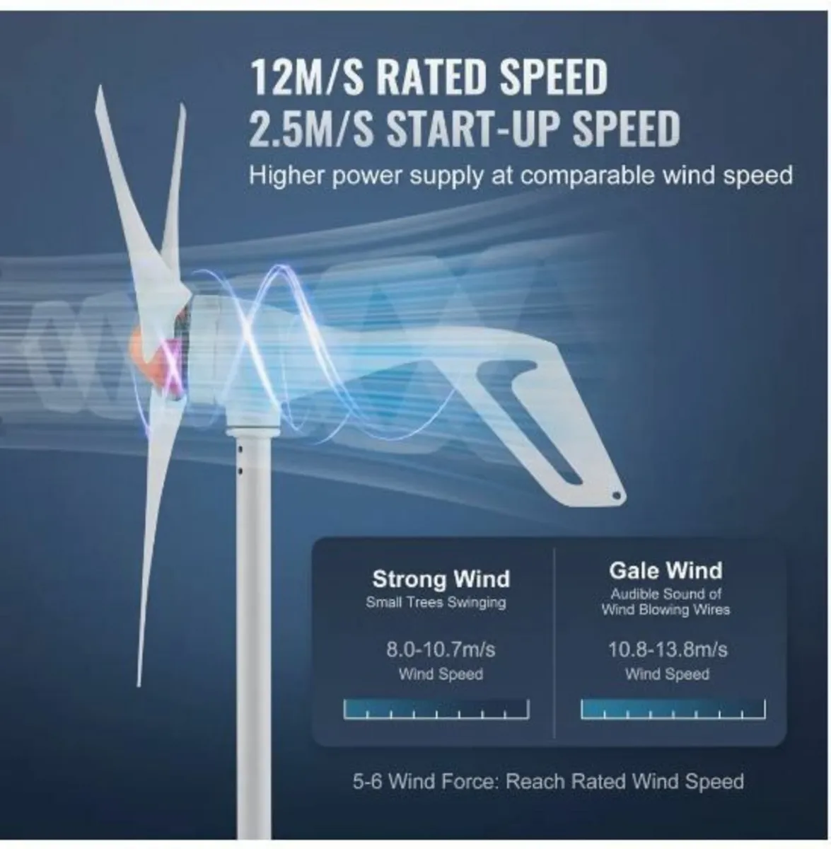 500W Wind Turbine Generator 24V 3-Blade - Image 3