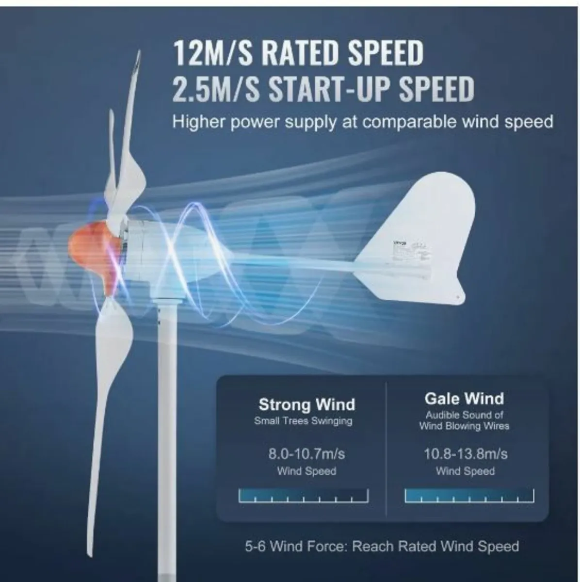 800W Wind Turbine Generator 12V 3-Blade - Image 3