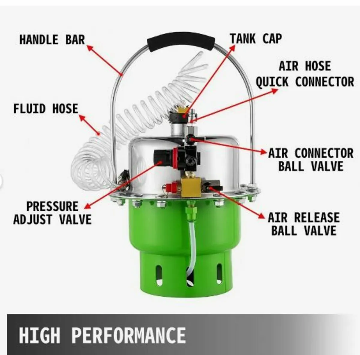 Pneumatic Air Pressure Bleeder - Image 2