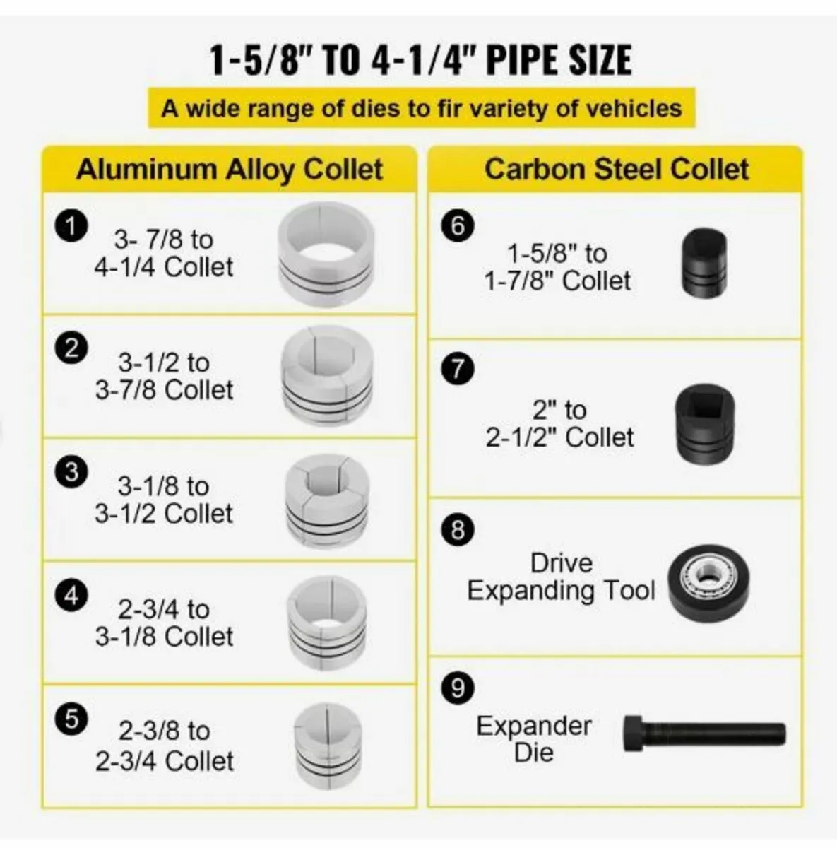Hydraulic Exhaust Pipe Expander - Image 3