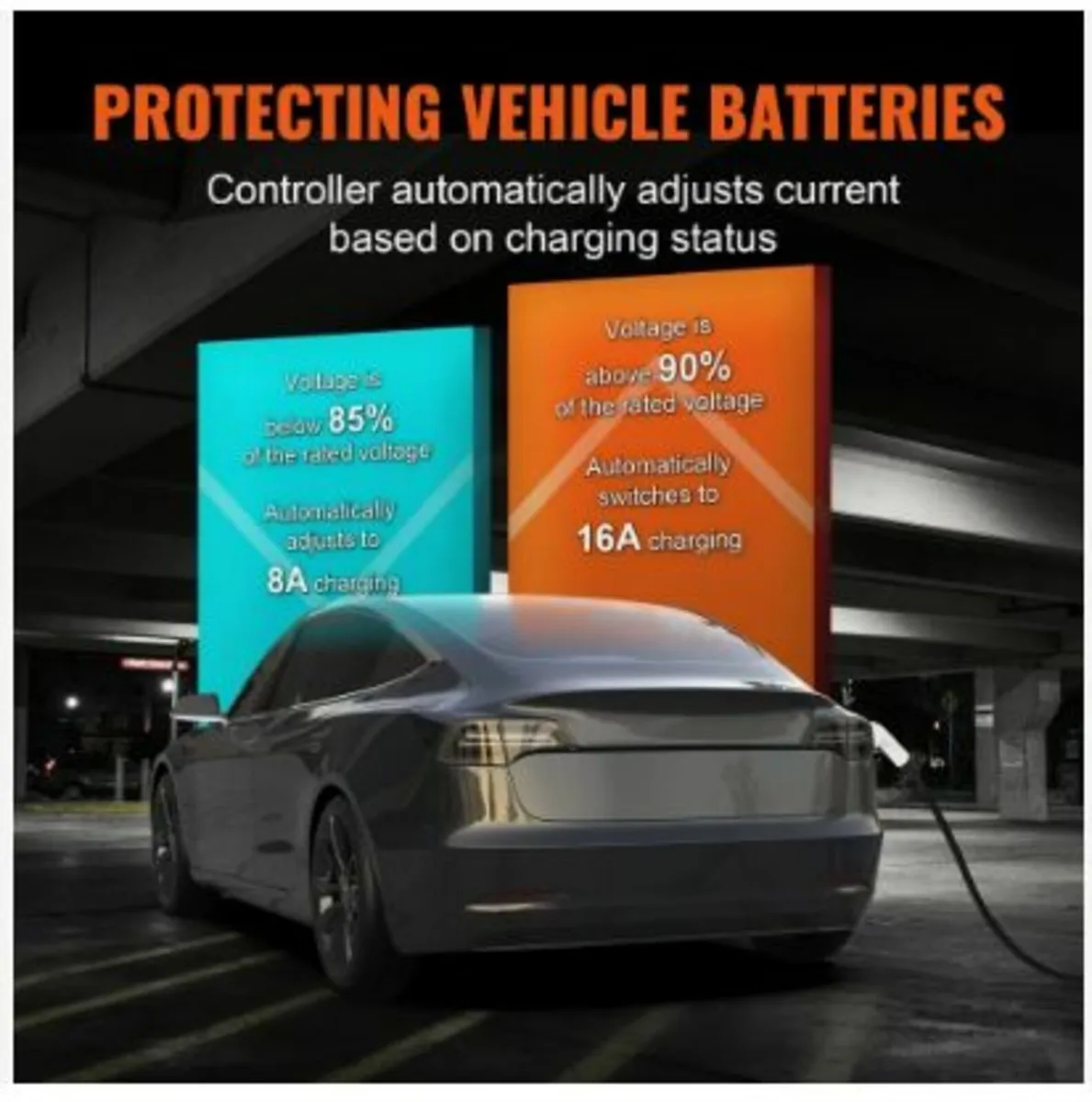 Portable EV Charger Type 2, 16A 3.7 kW - Image 4