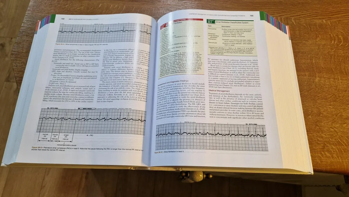 Brunner & Suddarth's Textbook of Medical-Surgical - Image 3