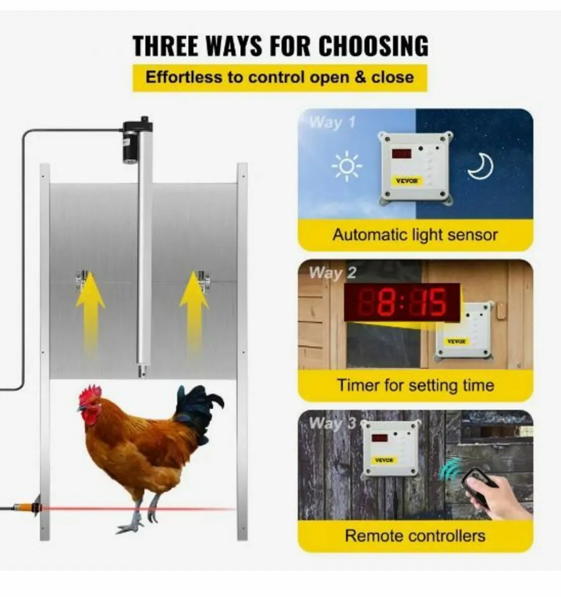 Automatic Chicken Coop Door, Timer and Light - Image 3